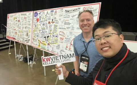 Review nhanh session “CEO Summit” sự kiện KW Family Reunion 2023 qua  kỹ thuật note-taking “graphic recording”